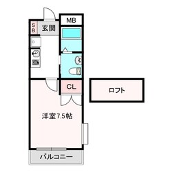 昭和町駅 徒歩1分 3階の物件間取画像